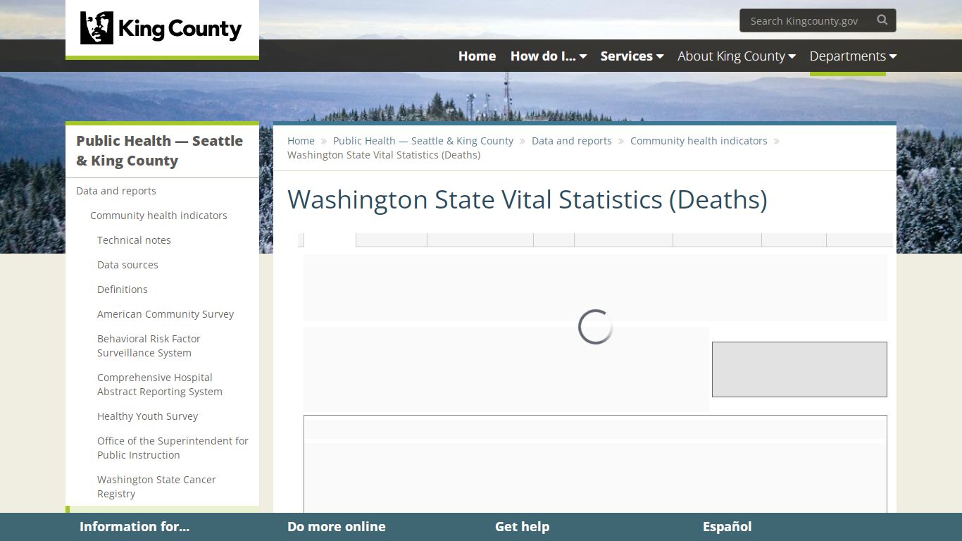 Washington State Vital Statistics (Deaths): Data dashboard - King County